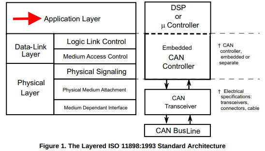 screenshot-www.ti.com-2019.02.06-14-06-26